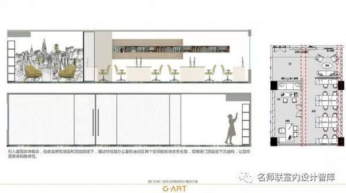 集艾設(shè)計(jì) 廈門萬科三安會議中心及辦公樣板房軟裝設(shè)計(jì)方案